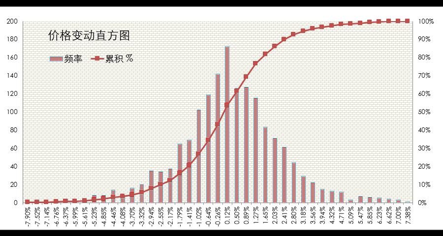 铁矿石期货最新行情，与自然美景的邂逅与内心平静之旅启程