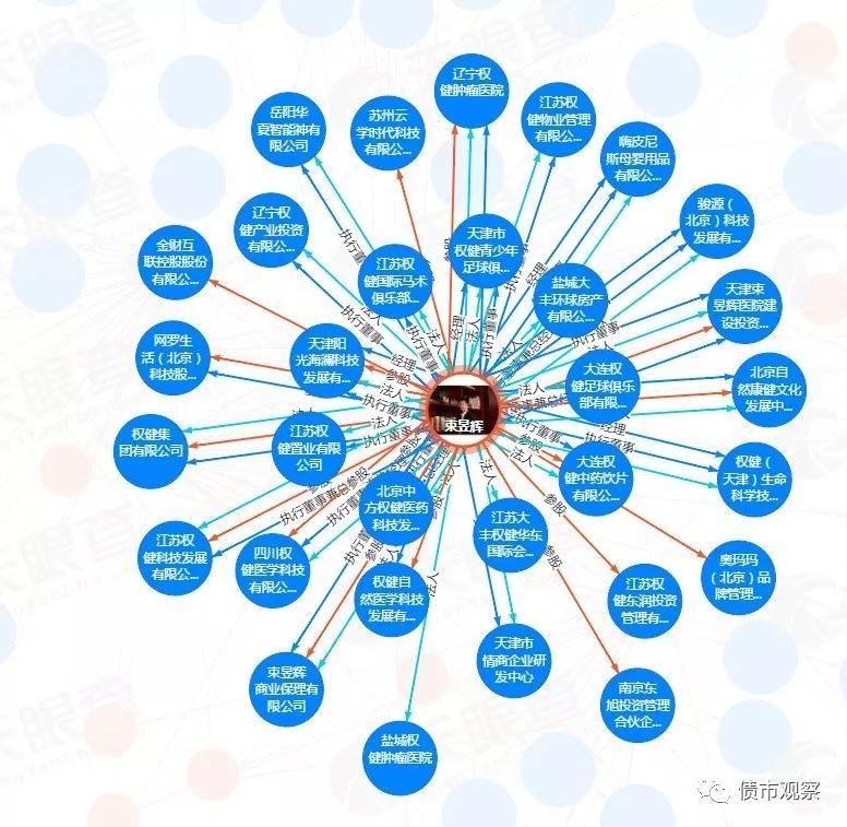 权健股票，一段日常温馨故事开启的篇章