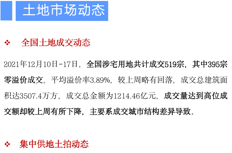 科技重塑居住,最新房地产企业动态揭示未来生活触手可及的新趋势