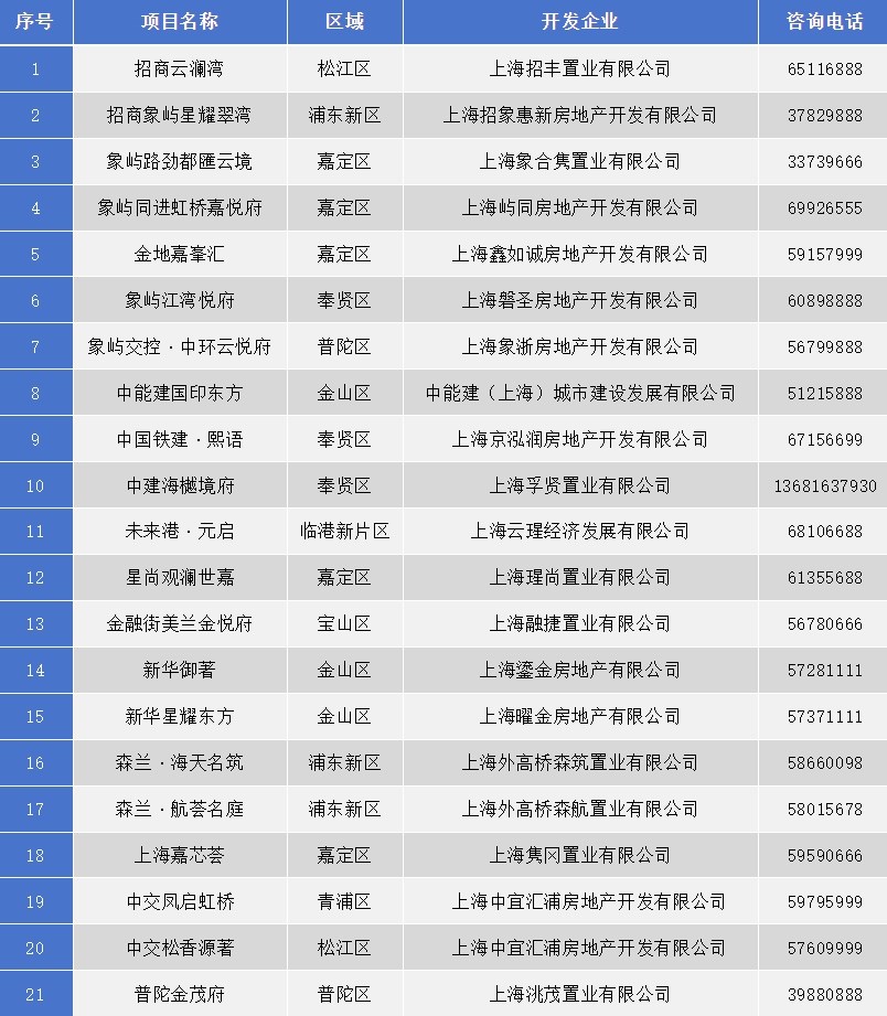 科技重塑居住,最新房地产企业动态揭示未来生活触手可及的新趋势