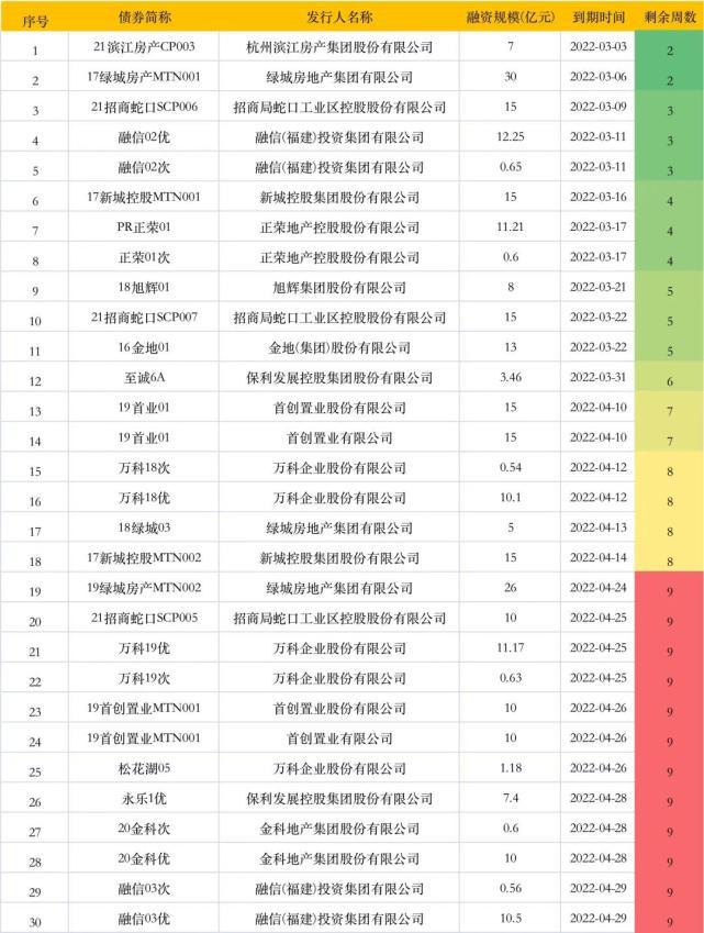 科技重塑居住,最新房地产企业动态揭示未来生活触手可及的新趋势