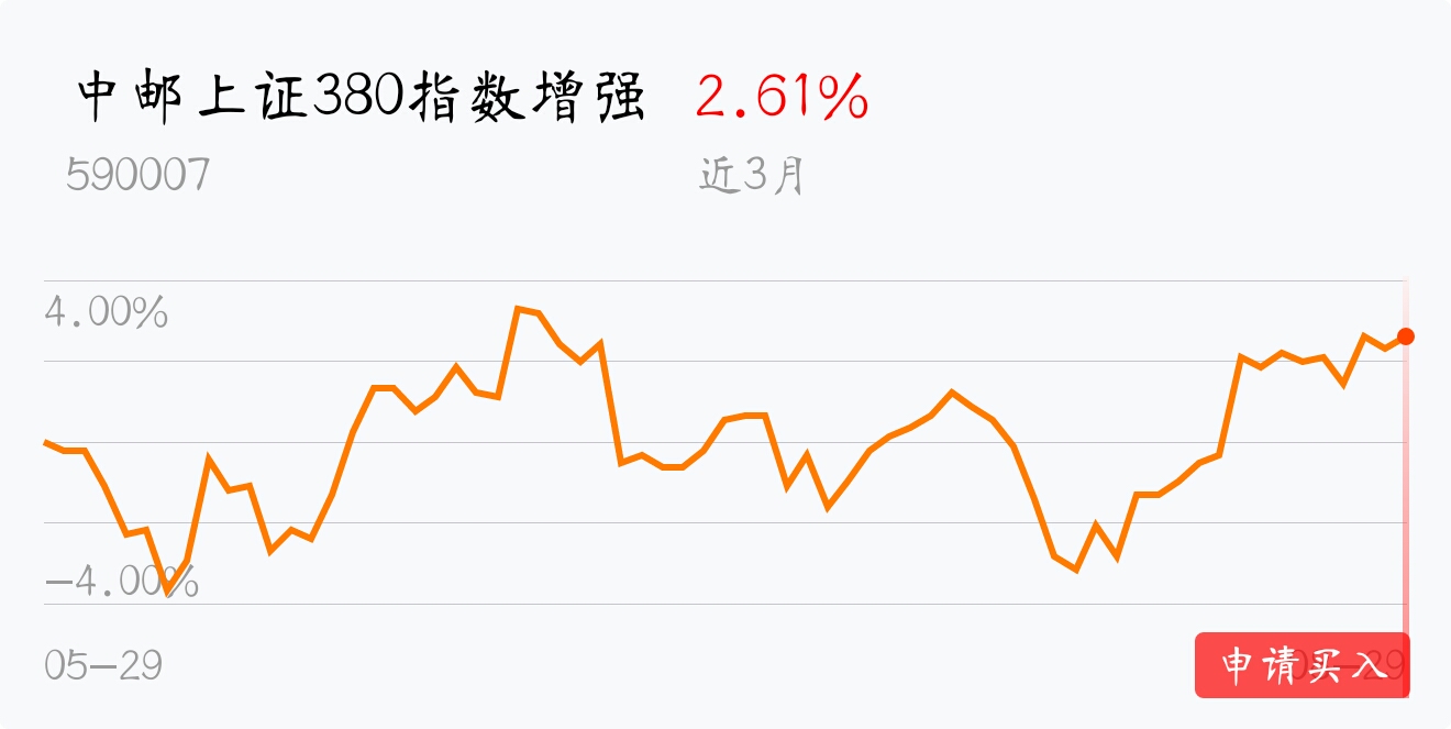 中证500股票,投资新选择,你准备好了吗?