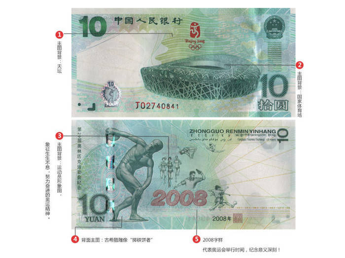 新朝最新货币，科技重塑货币时代，智能支付新纪元开启