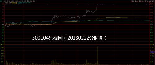 第999页