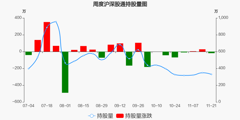 西藏天路股票行情分析及投资前景展望