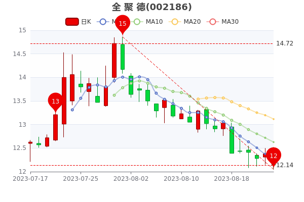 全聚德股票,与自然美景的邂逅之旅,探寻内心的平和与宁静