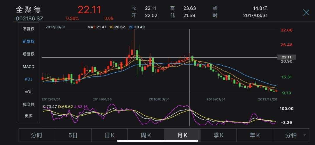 全聚德股票,与自然美景的邂逅之旅,探寻内心的平和与宁静