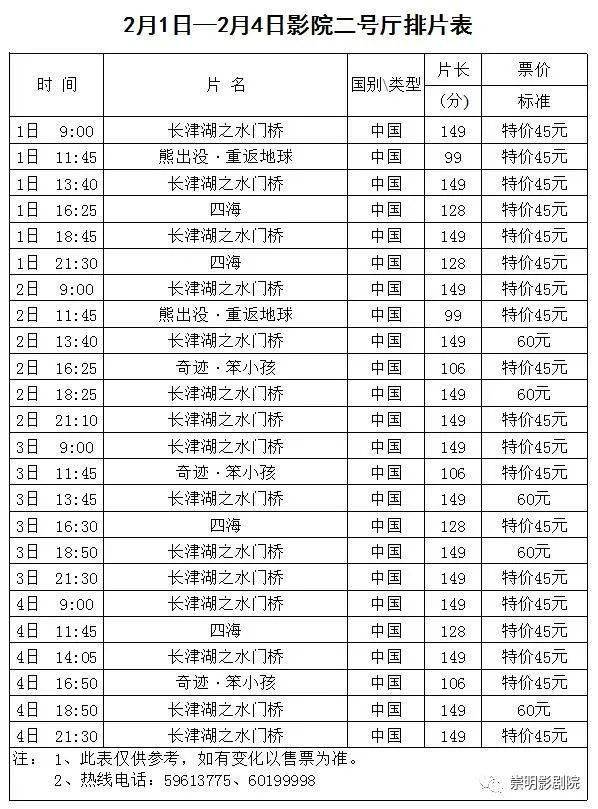 崇明电影院最新放映计划，光影励志之旅启程