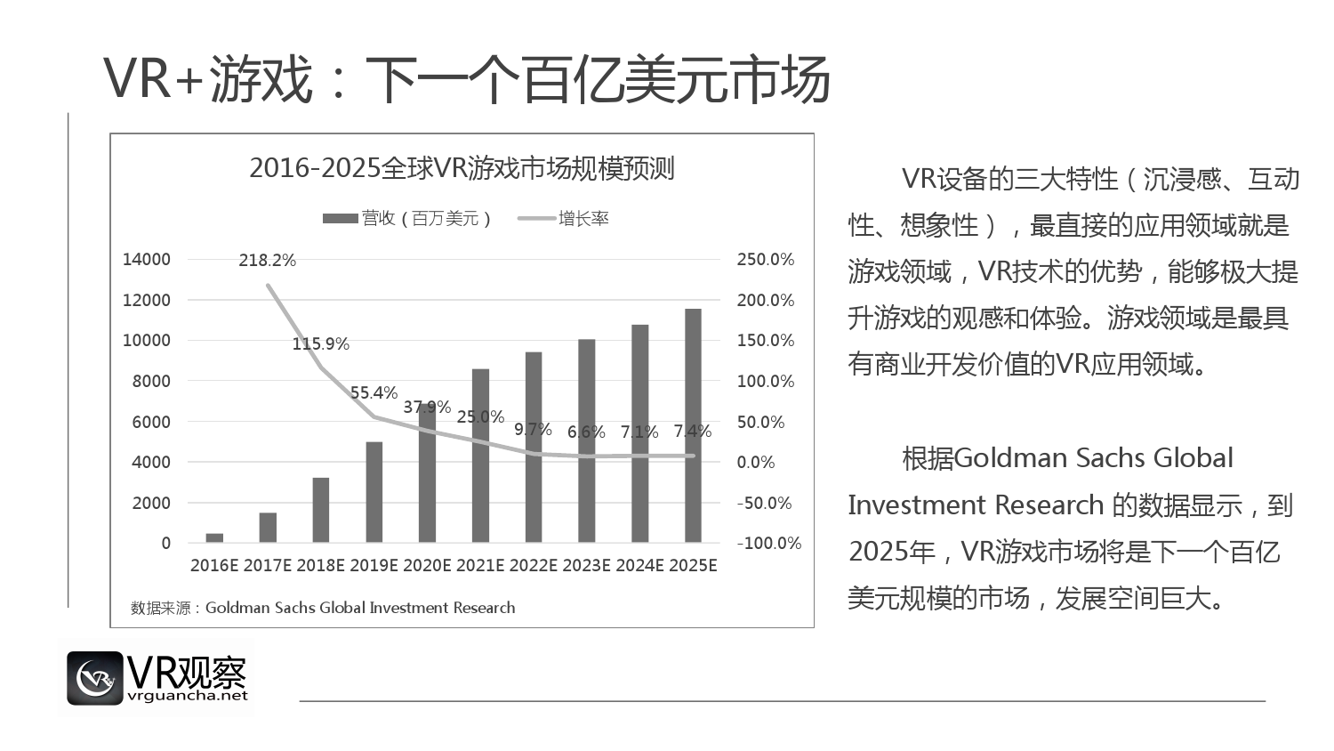 虚拟现实最新资讯及其观点论述深度解析