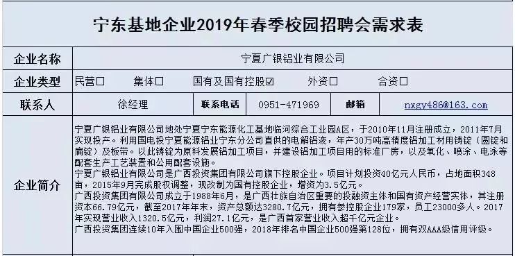宁夏化工最新招聘资讯，小巷中的职业机遇