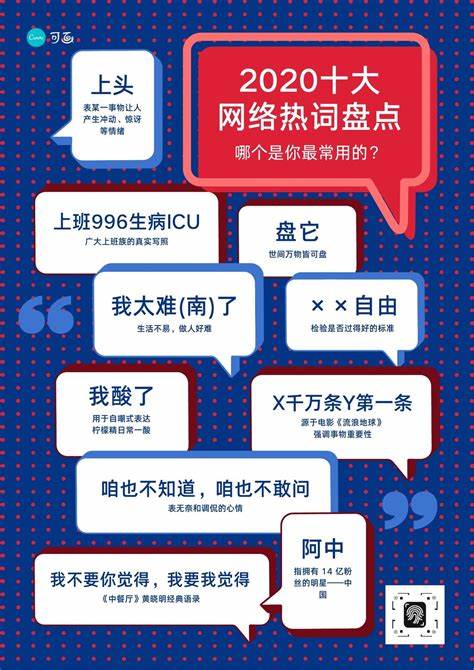 最新网络流行语盘点,温馨有趣的日常故事中的热门词汇概览