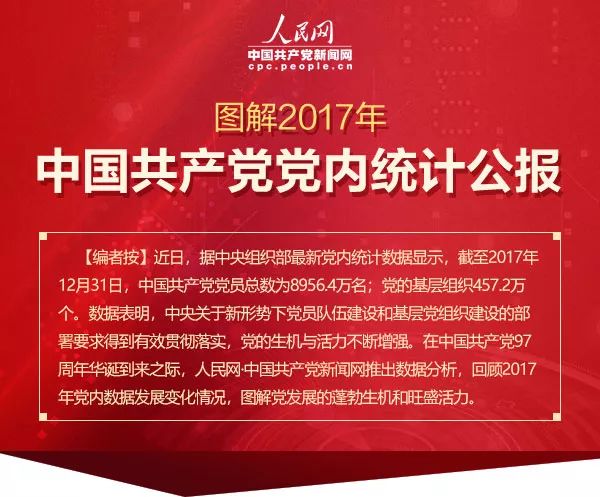 科技重塑未来,解读2017年党的新动向引领生活新潮流
