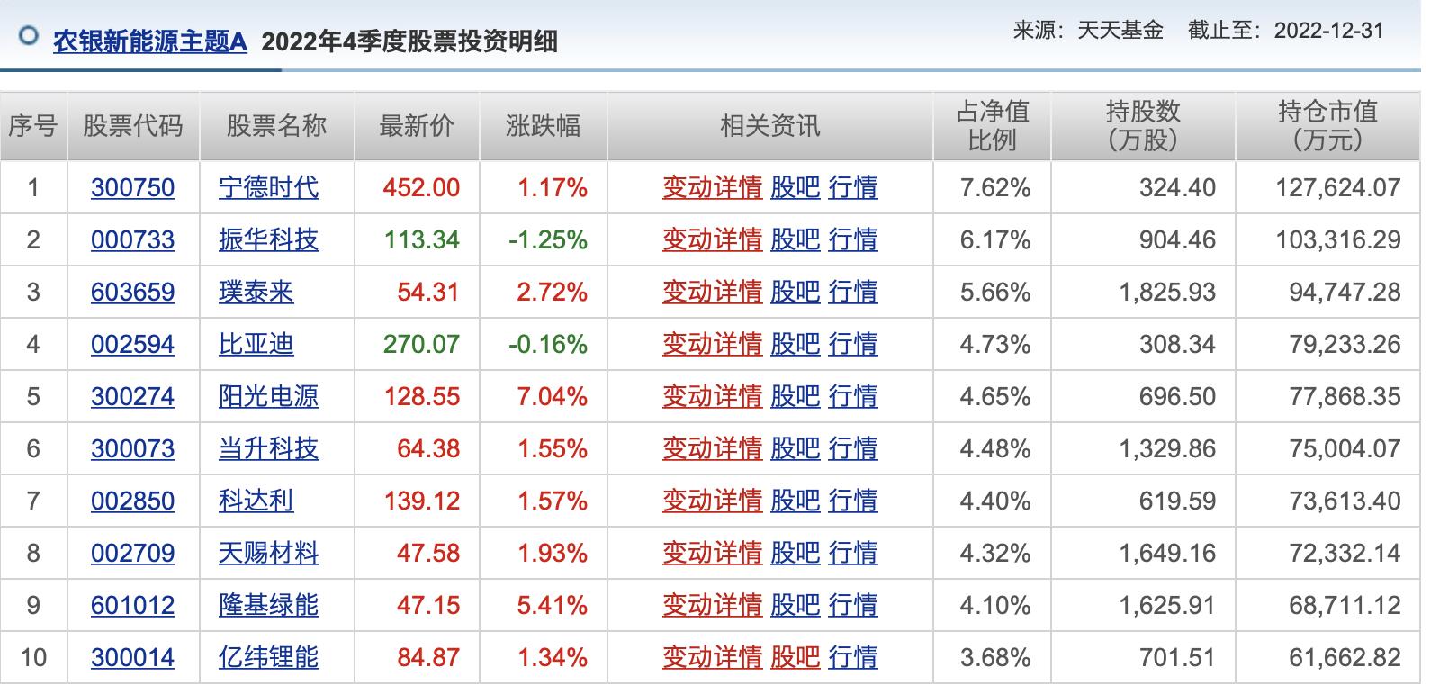 第1257页