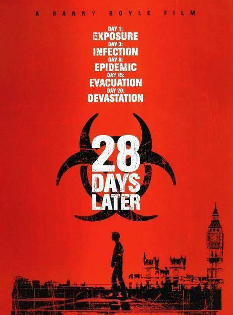 惊变28天,末日灾难的视觉盛宴电影解读
