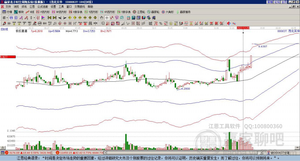 实华股票深度解析,探寻投资价值的奥秘