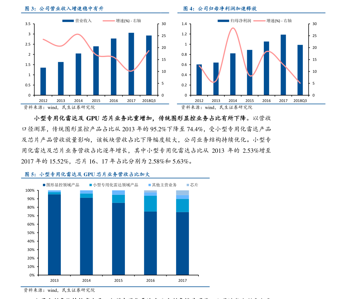 600108股票行情深度解析，变化中的财富密码与自信塑造之路