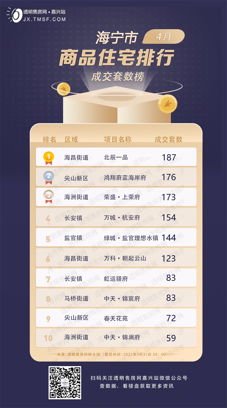 海宁房价动态，与自然美景的邂逅之旅，探寻内心平和与宁静的居所