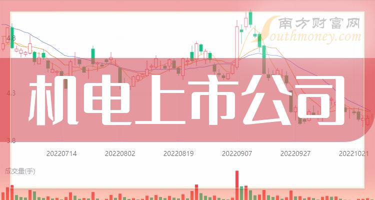 和鹰机电上市，学习变革，助力翱翔之路