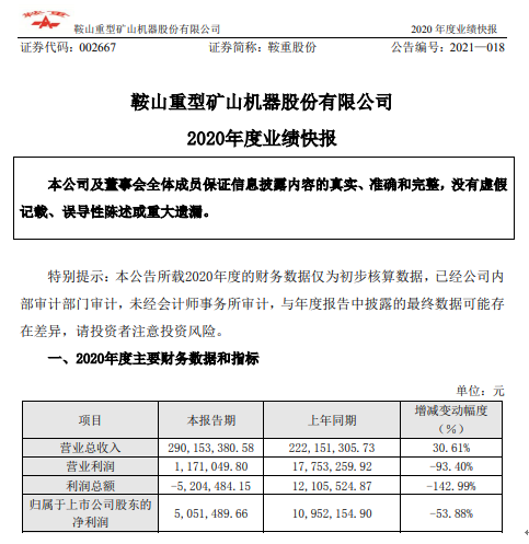 鞍重股份2017最新动态重磅发布！