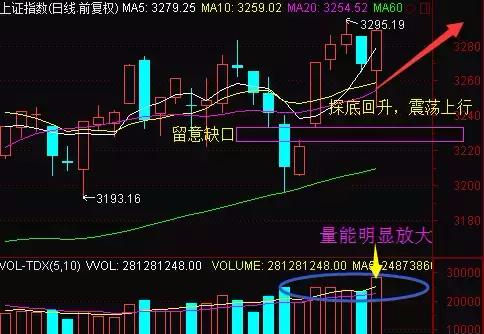 军工龙头股票，小巷深处的潜力宝藏揭秘