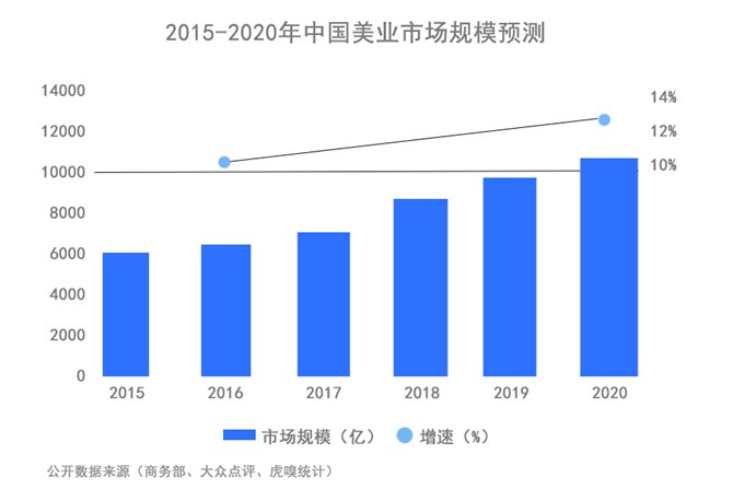 技术转让 第309页