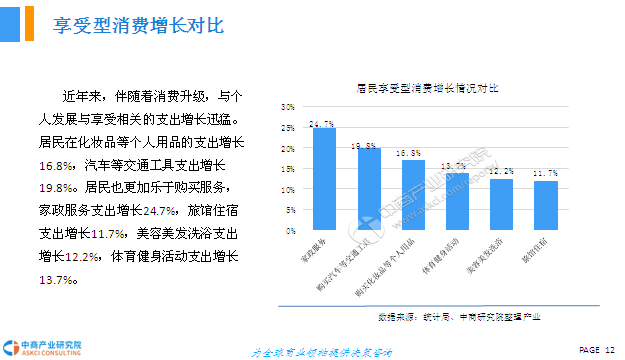 科技重塑美颜新纪元,美容行业最新趋势解析