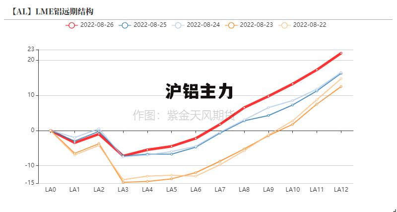 沪铝股票，小巷深处的独特风味投资机会
