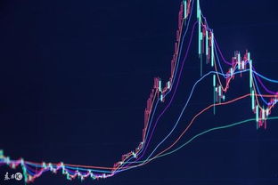 茅台股票K线深度解析,洞悉走势,把握投资机会