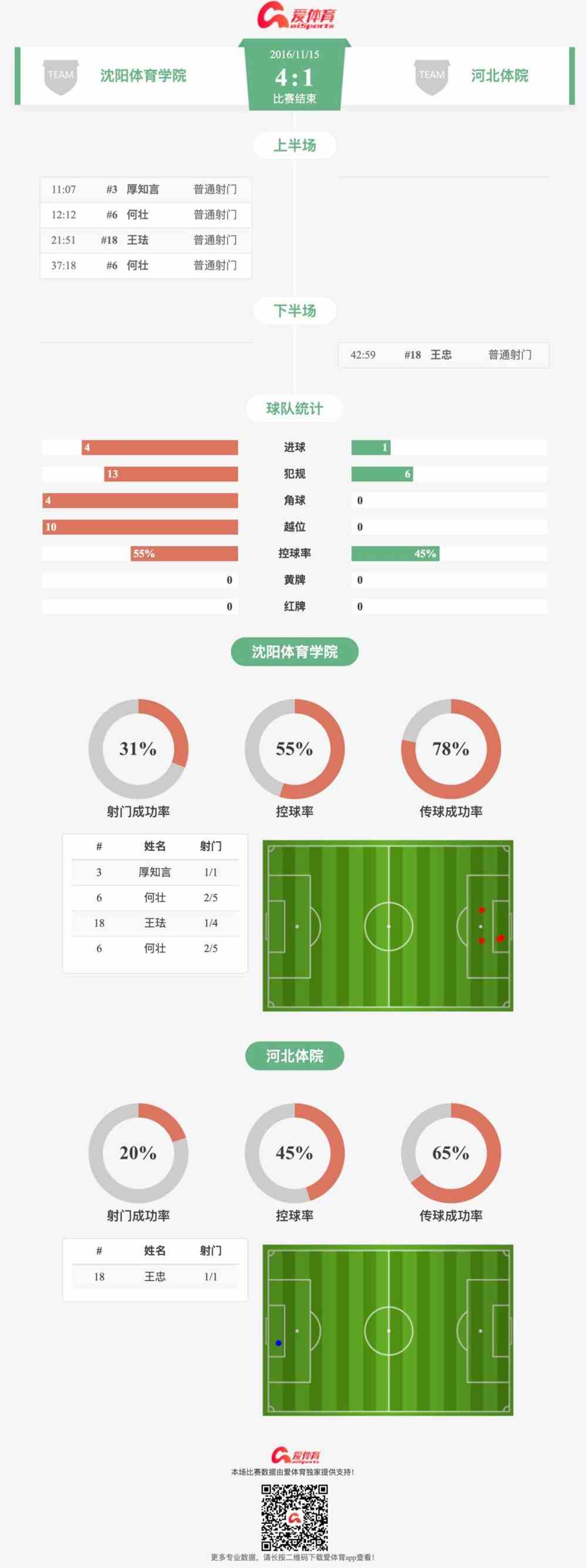 比赛统计软件,赛场数字魔法与友情纽带的桥梁