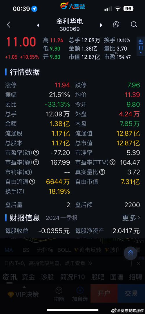 探索300260股票,背景、重要事件与地位分析