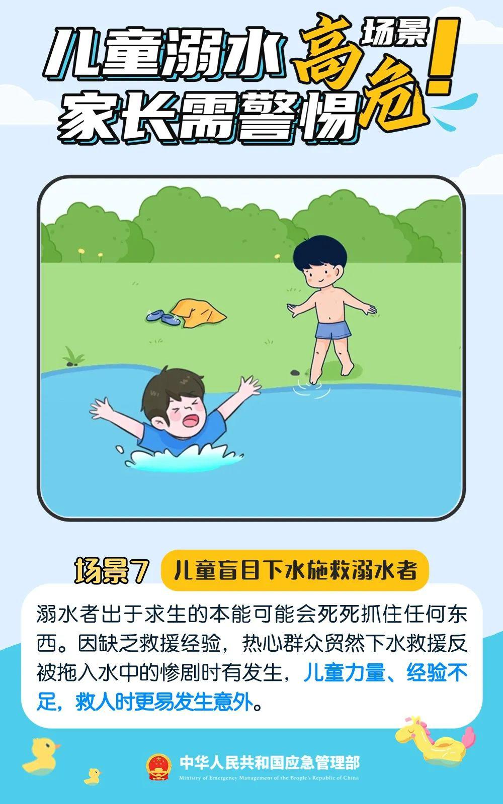 最新溺水事故报道开学季,最新溺水事故报道开学季,如何预防溺水事故及应对技能学习指南