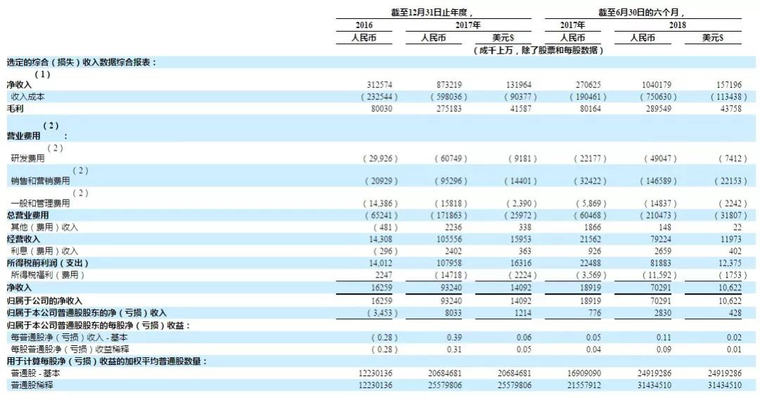 IPO最新动态与小巷深处的独特小店,探索未知的宝藏之地