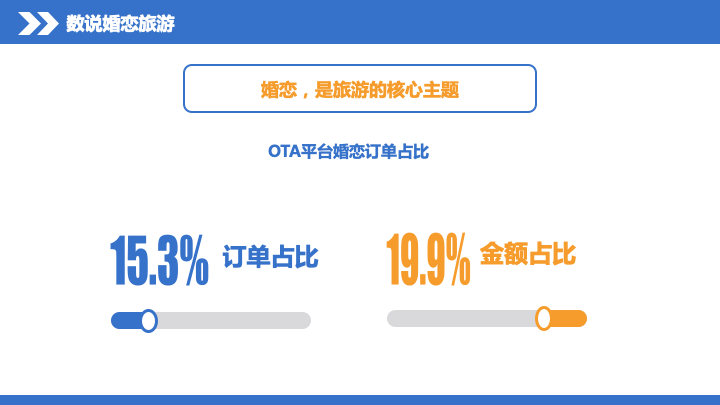 第978页