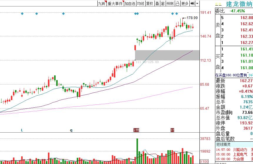 股票上海贝岭,科技先锋重塑未来体验之路