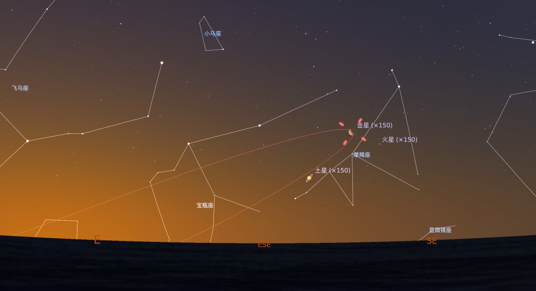 启明星位置的秘密探索与夜晚的温馨小冒险