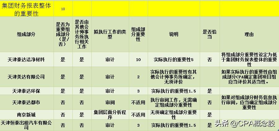 揭秘泰达股份股票行情,股市风云中的洞悉先机!