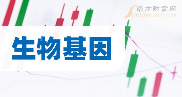 基因上市公司,引领科技新纪元,解锁生命奥秘的高科技产品领航者