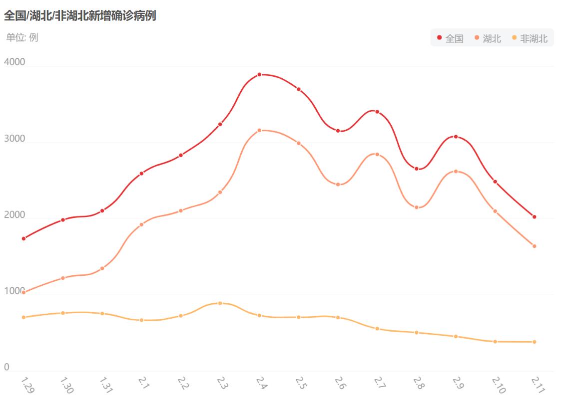 肺炎疫情最新动态与大自然中的疗愈之旅