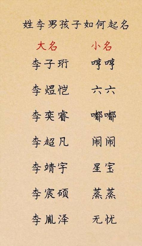 名字带子的明星与他的明星朋友圈的温馨日常快照