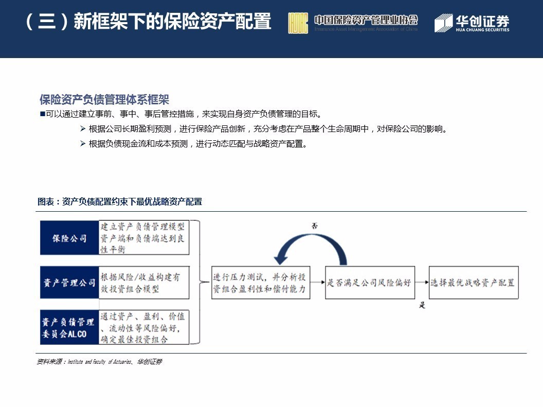 技术前沿三大保障要点,确保最新配置的稳固实施与高效运行