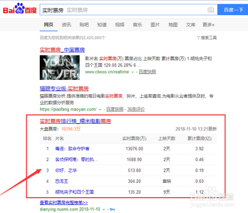 多维度视角下的实时电影票房探讨