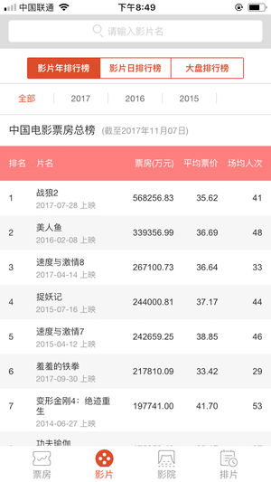 多维度视角下的实时电影票房探讨