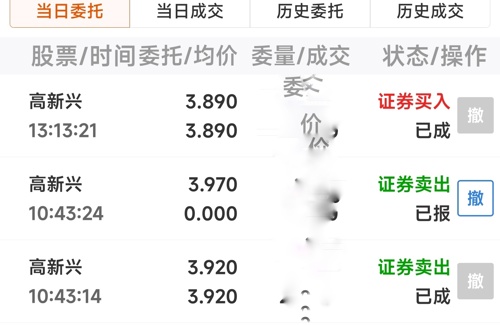 科技新星闪耀股市,高新兴股票300098深度解析