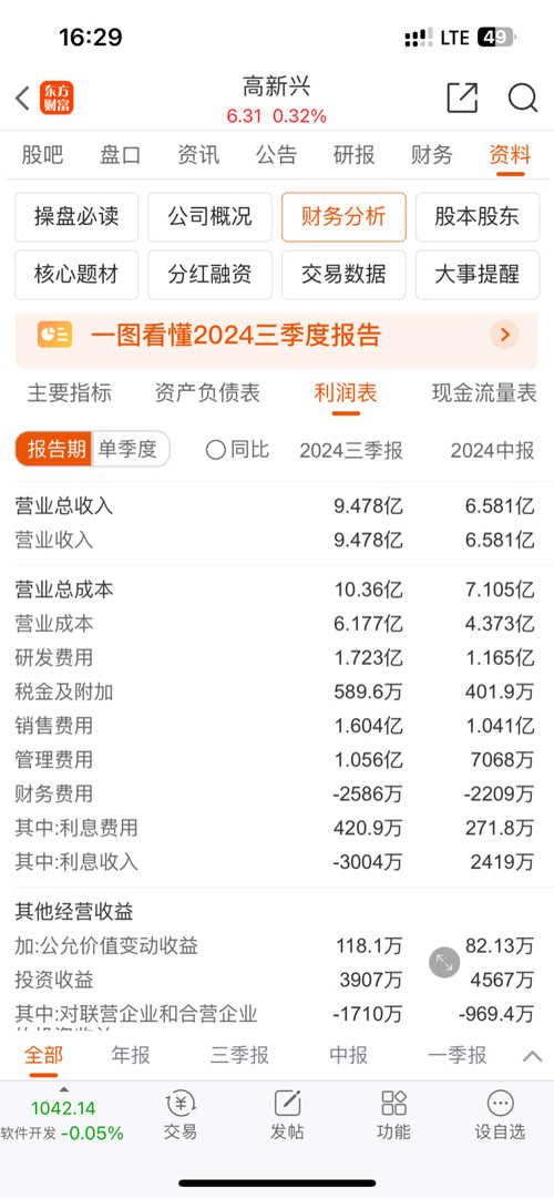 科技新星闪耀股市,高新兴股票300098深度解析