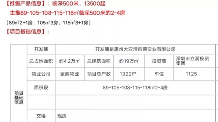 聚泰启程房价动态,全面指南与最新动态详解