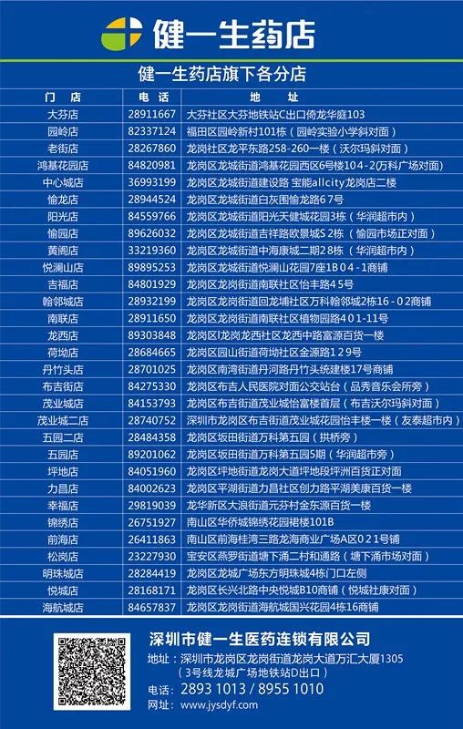 第1188页