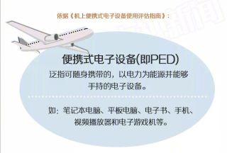 波兰清关资讯更新详解,最新步骤指南与注意事项