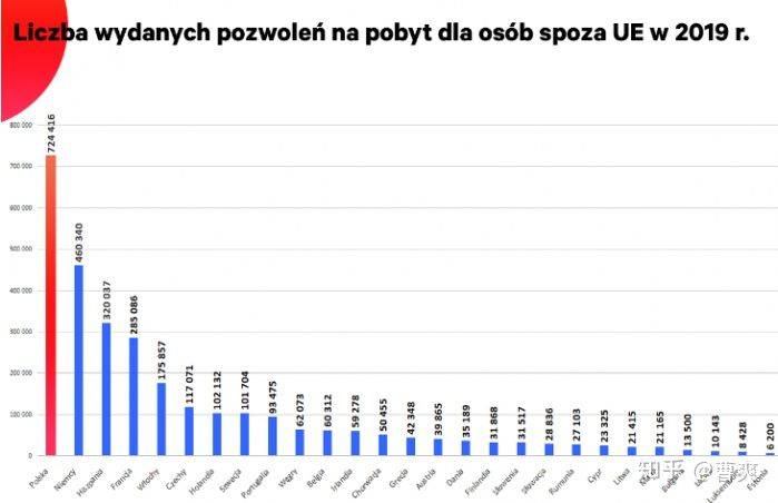 波兰清关资讯更新详解,最新步骤指南与注意事项