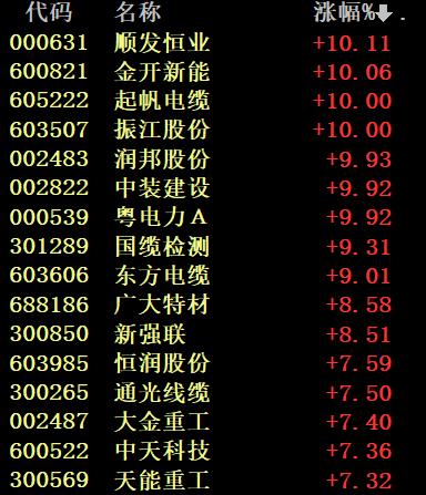 振江股份股票行情,引领行业浪潮,领航未来发展趋势