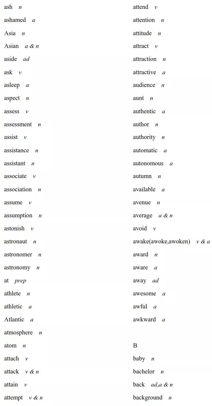 最新场控词汇学习指南,掌握前沿场控术语必备手册